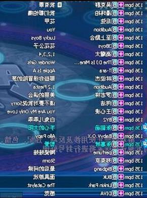 勁舞團(tuán)私服外掛需要留意! 勁舞團(tuán)私服外掛需要留意!