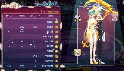 勁舞團sf衣服搭配怎么搭配__? 勁舞團sf衣服搭配怎么搭配__?