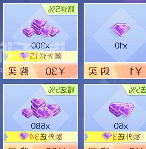 vһvF(tun)sfĳֵ(dng)