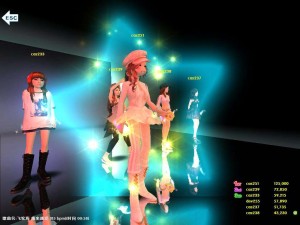 超人氣勁舞團(tuán)有什么特性 超人氣勁舞團(tuán)有什么特性